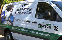 recubrimiento parcial o total